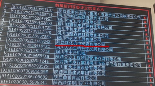 陜煤建設機電安裝公司：榮獲2018年納稅信用“A”級企業