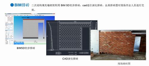 陜煤建設銅煤公司金地華府項目榮獲陜西省第四屆BIM應用大賽“秦漢杯”三等獎