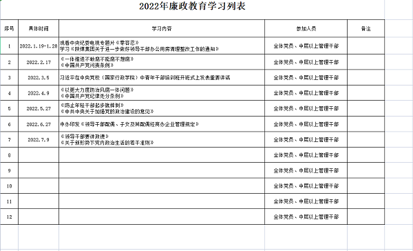 陜煤建設綠宇公司: “清單化”監督管理 工作提質增效