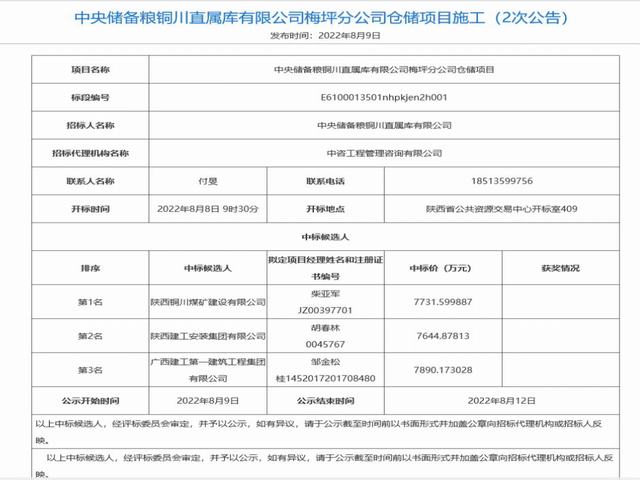 陜煤建設銅煤公司：市場承攬喜報連連