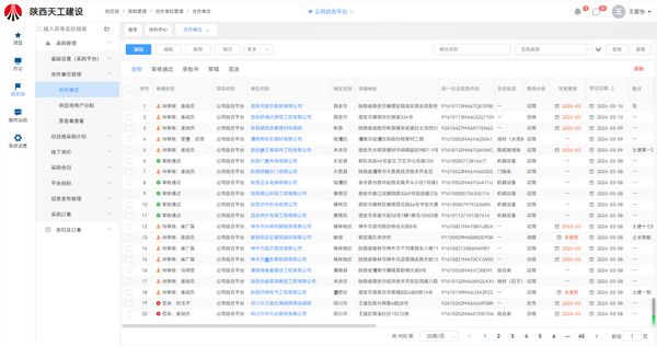 陜煤建設天工公司：優化物資供應鏈  嚴把采購源頭關
