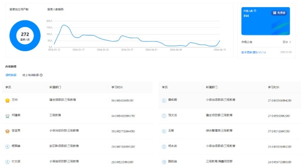 陜煤建設機電安裝公司：以培訓助力企業穩健發展