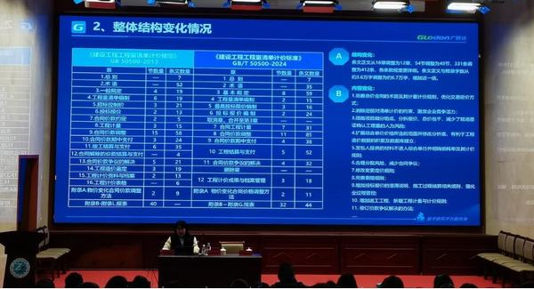 陜煤建設內蒙古分公司：深耕系列培訓 鍛造精銳隊伍 賦能高質量發展