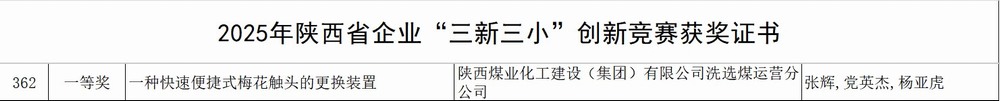 陜煤建設洗選煤運營公司檸條塔運營項目部：匠心筑夢 創新增效