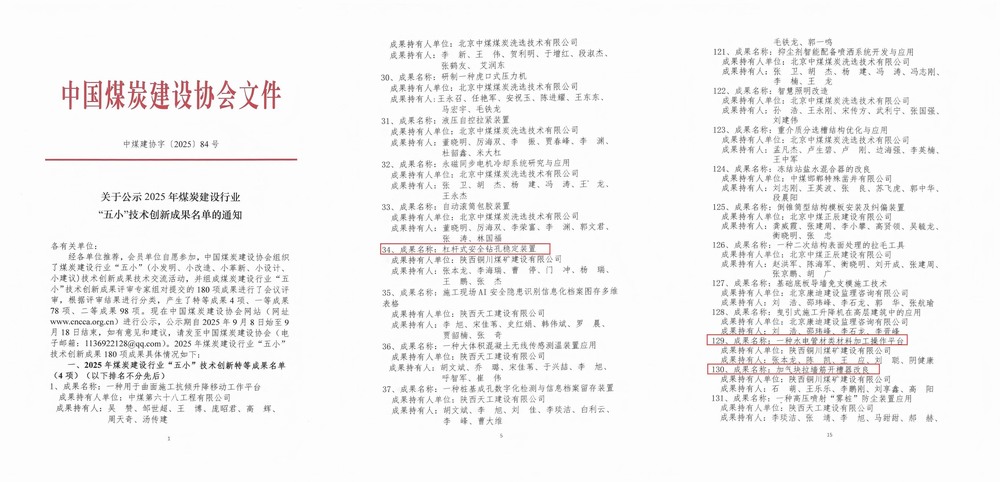 陜煤建設銅煤公司3項“五小”成果斬獲煤炭建設行業榮譽