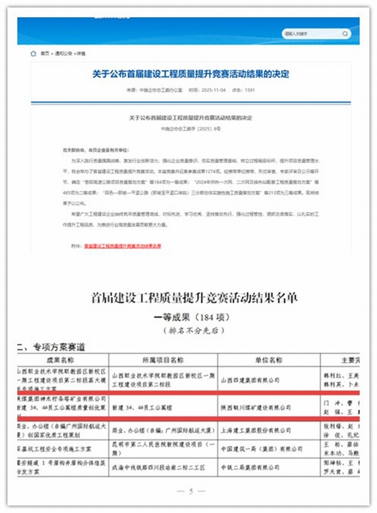 喜訊！陜煤建設銅煤公司斬獲全國首屆建設工程質量競賽一等成果